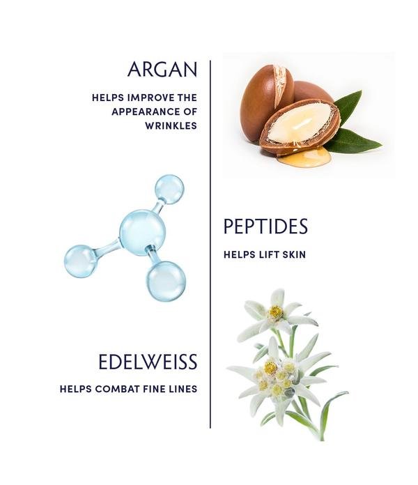Argan & Peptide Advanced Wrinkle Remedy Water Cream