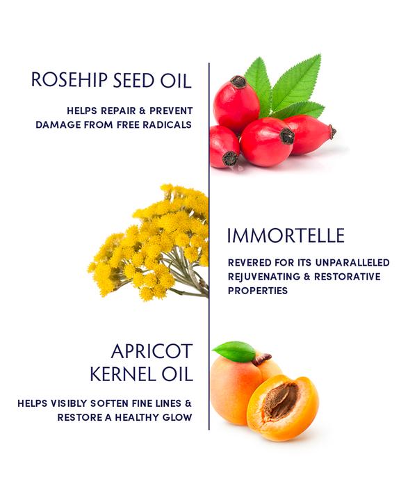 Rosehip Seed Regenerating Facial Oil